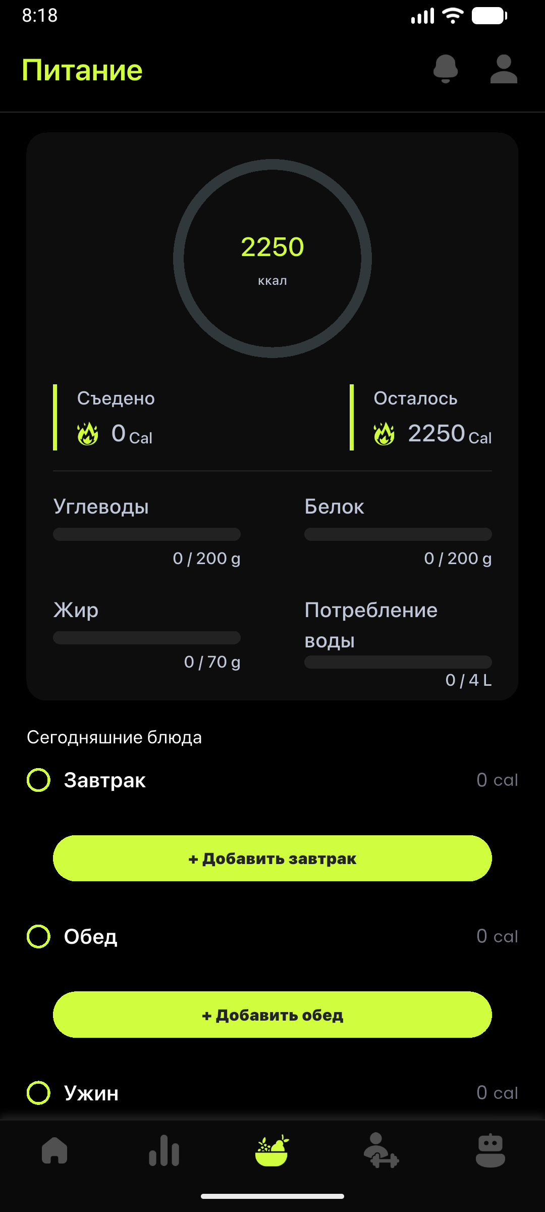 Экран дневных целей питания клиента